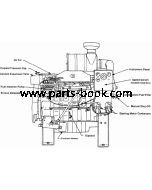 Cummins NTA855 Engine Overhaul Parts List